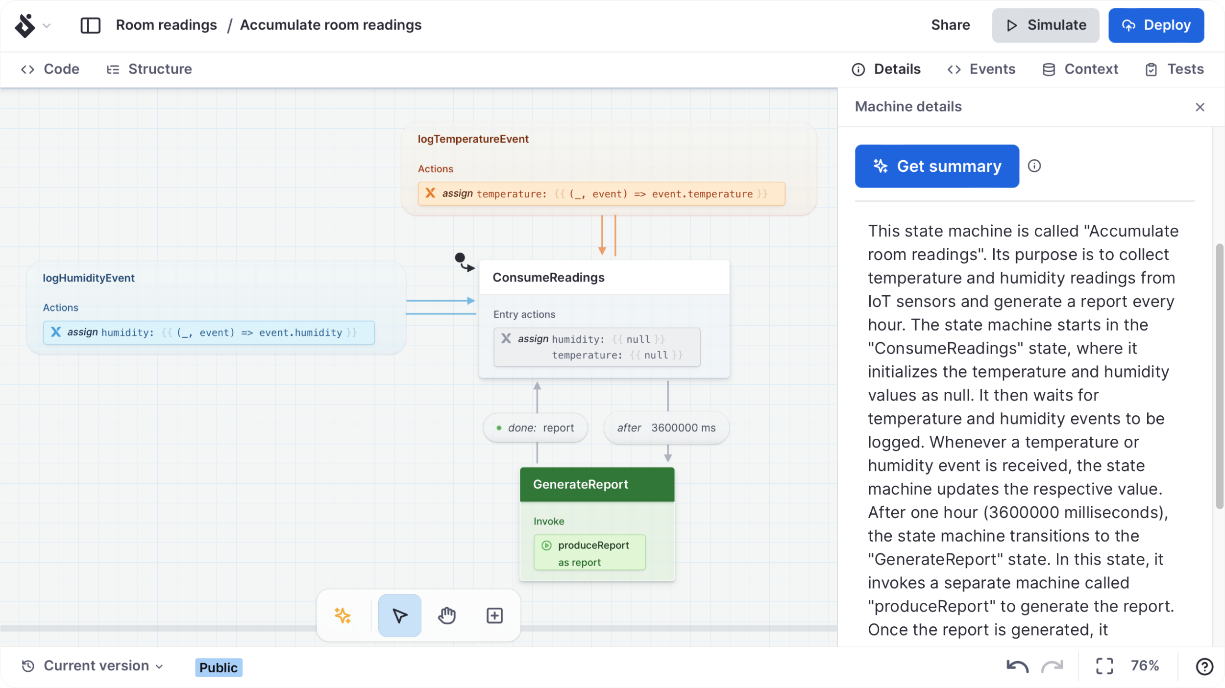 Our room readings state machine with the machine details panel open. Below a Get Summary button is the summary text for this machine that reads 'This state machine is called Accumulate room readings. Its purpose is to collect temperature and humidity readings from loT sensors and generate a report every hour. The state machine starts in the ConsumeReadings state, where it initializes the temperature and humidity values as null. It then waits for temperature and humidity events to be logged. Whenever a temperature or humidity event is received, the state machine updates the respective value. After one hour (3600000 milliseconds), the state machine transitions to the GenerateReport state. In this state, it invokes a separate machine called produceReport to generate the report/ Once the report is generated, it…'